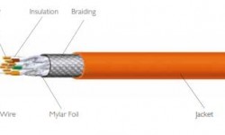 Lacson Cat 7 Patchcord