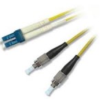 Optical Patchcord Specifications –  LC/FC Patchcord
