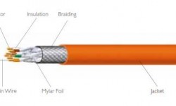 Cat 7 Cable