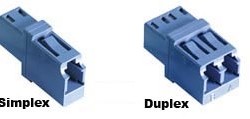 Optical Accessories Specifications –  LC Coupler
